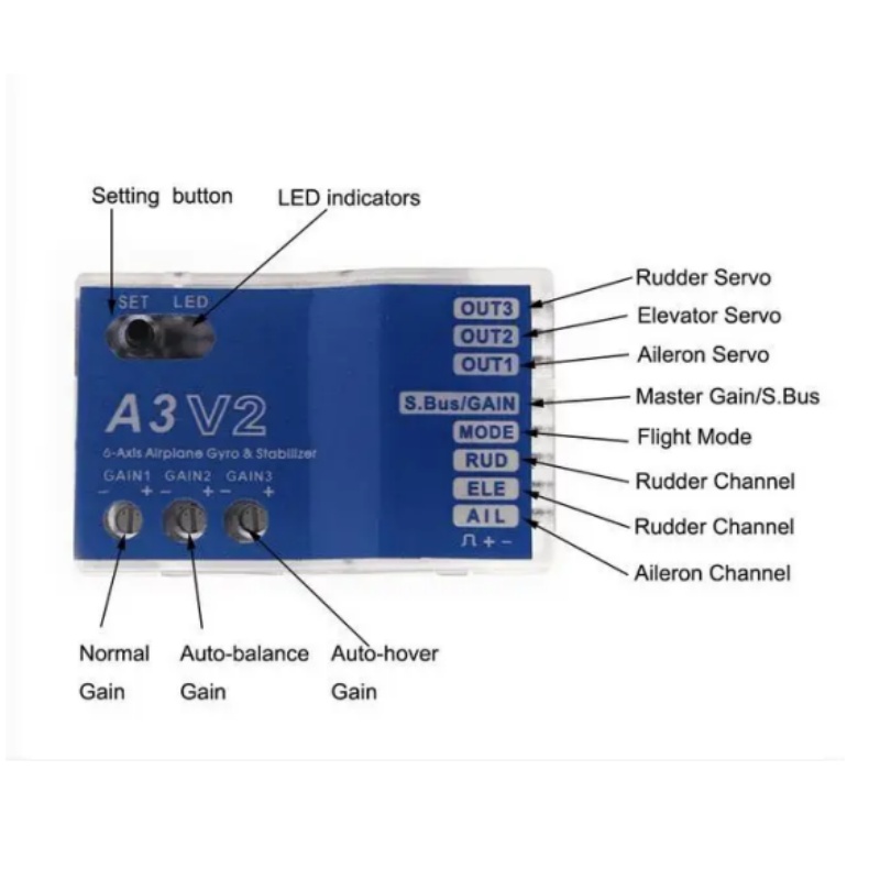 A3 V2 Flugcontroller-Stabilisa – Rc Airplane Flight Controller Gyro Bewertung und Preis