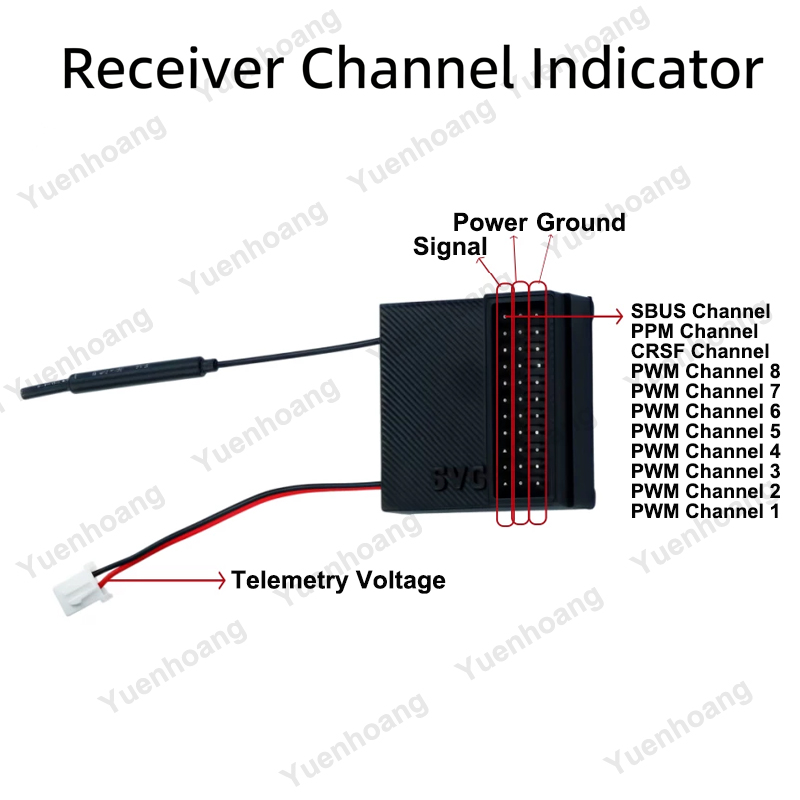 1 Set 2,4G 8-Kanal Einhand-RC- – Rc Airplane Receiver 8 Channel Telemetry Bewertung und Preis