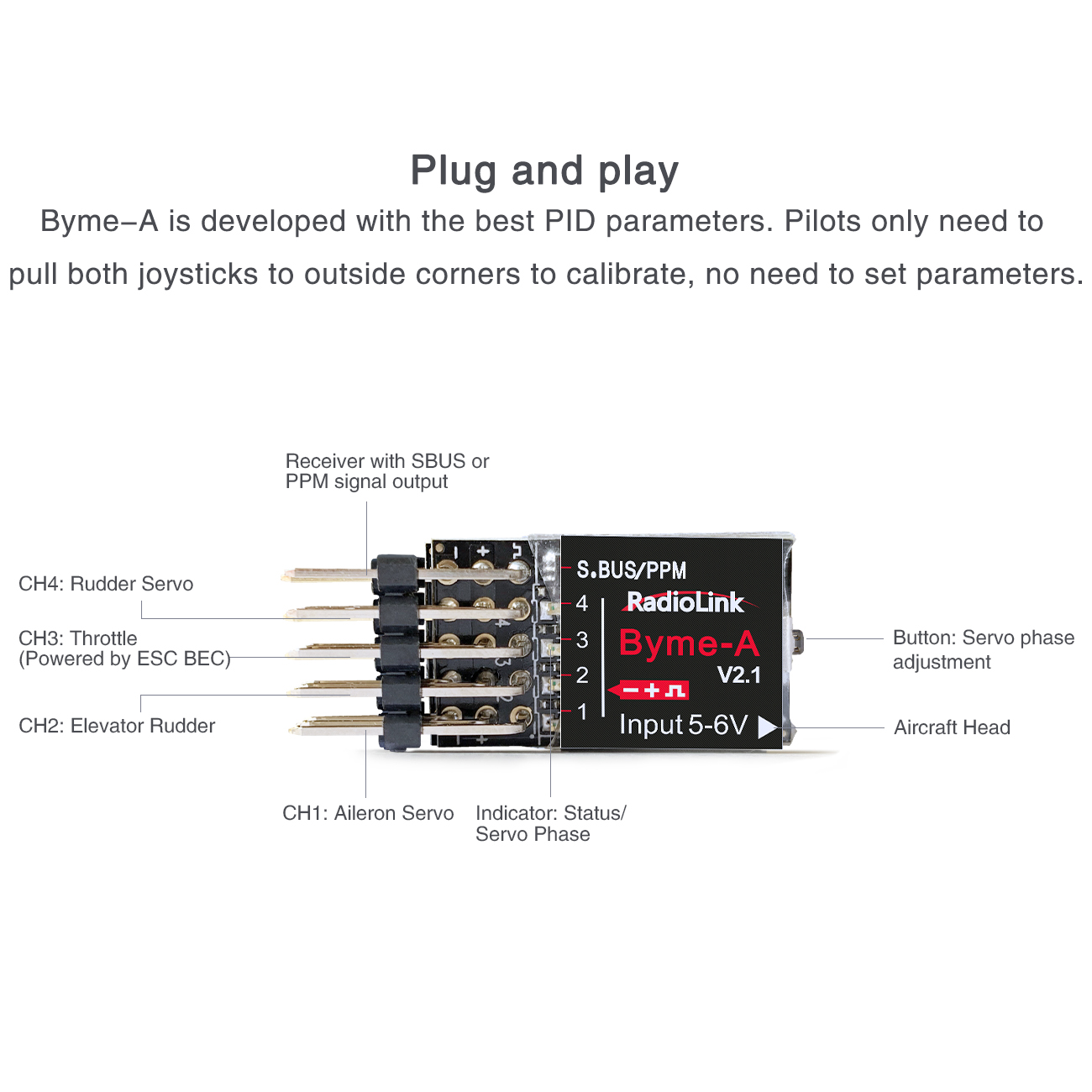 Radiolink Byme-A Byme-D Flugst – Rc Airplane Flight Controller Gyro Bewertung und Preis