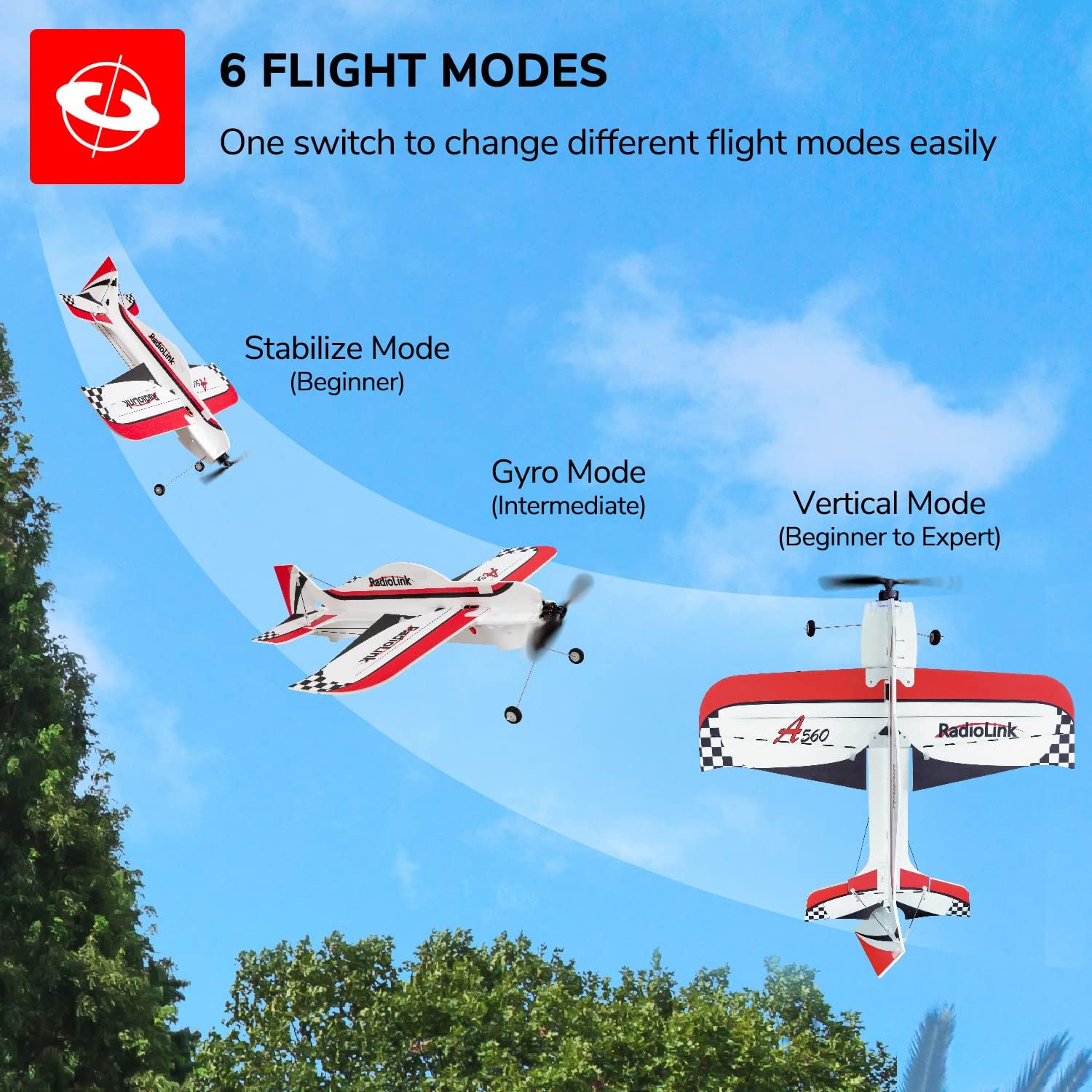 Radiolink A560 6 Flugmodi RC-F – Rc Airplane Flight Controller Gyro Bewertung und Preis