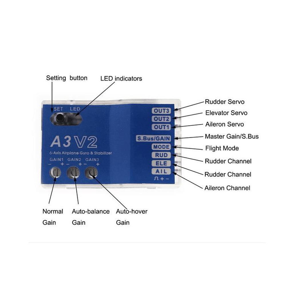Hochwertiger 3-Achsen-Gyro A3  – Rc Airplane Flight Controller Gyro Bewertung und Preis